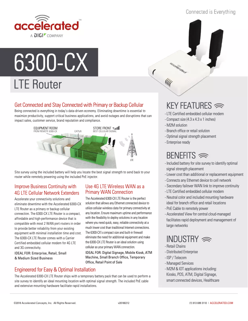 Page n°1 - Manuel utilisateur Digi ASB-6300-CX03-GLB