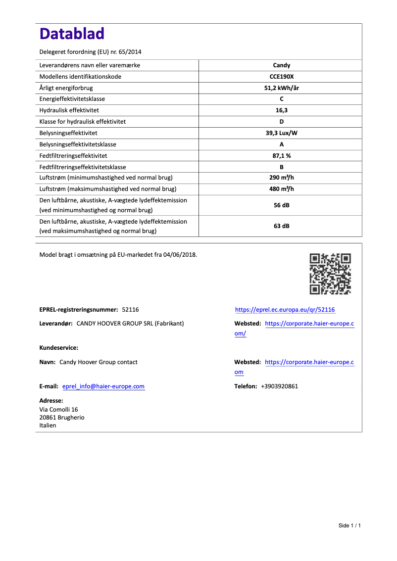Page 1 de la notice Manuel utilisateur Candy CCE190X