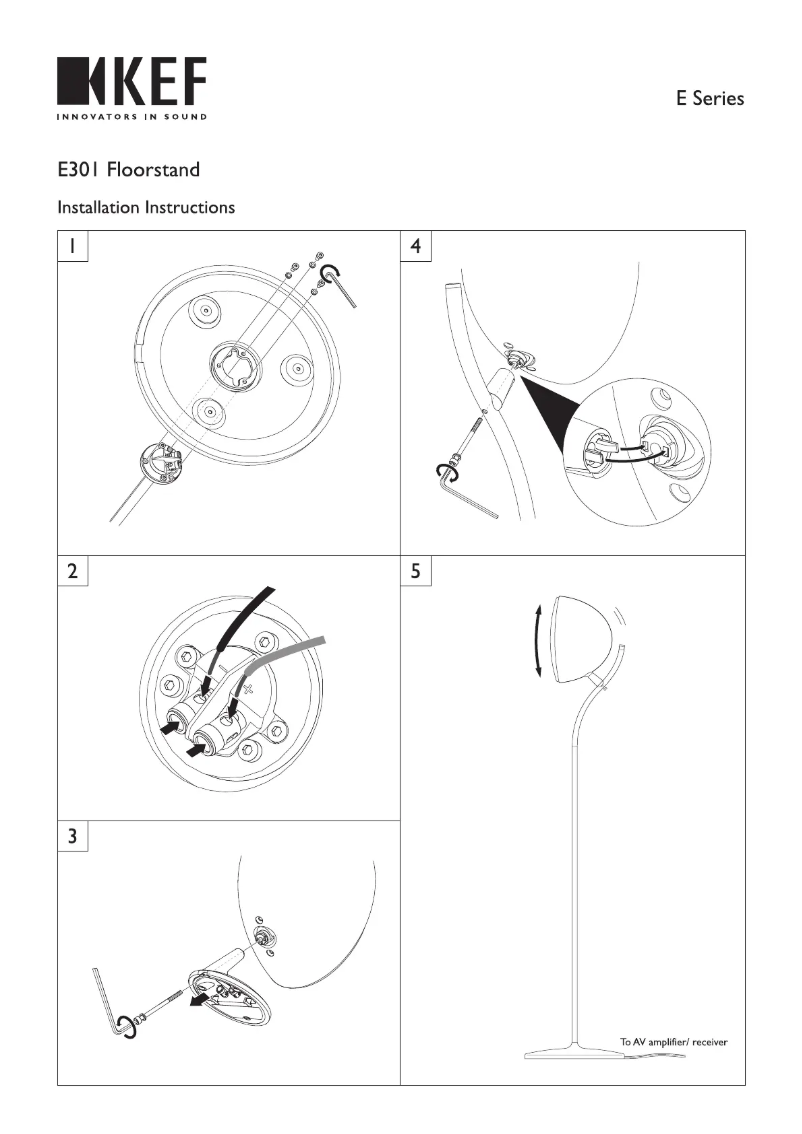 Imagen de la primera página del manual del dispositivo E301