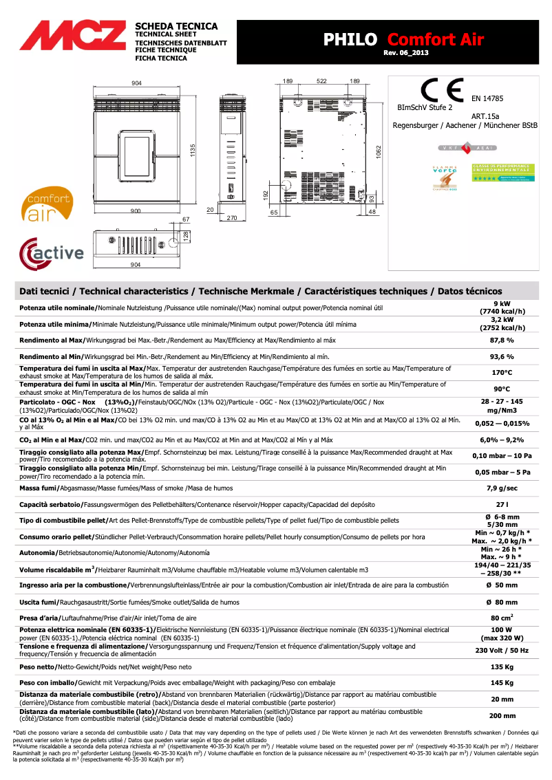 Page n°1 - Manuel utilisateur MCZ Philo Comfort Air
