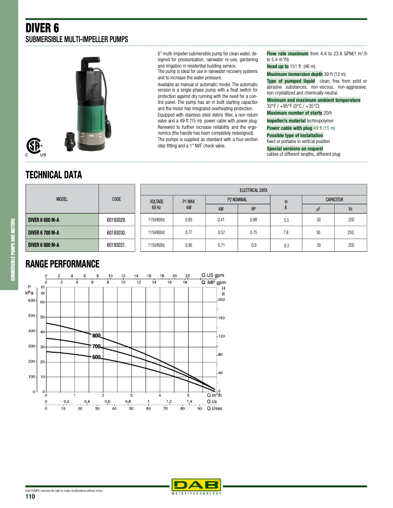Page 1 de la notice Fiche technique DAB DIVER 6