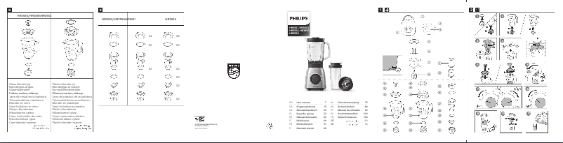 Page n°1 - Manuel utilisateur Philips Viva Collection HR3553