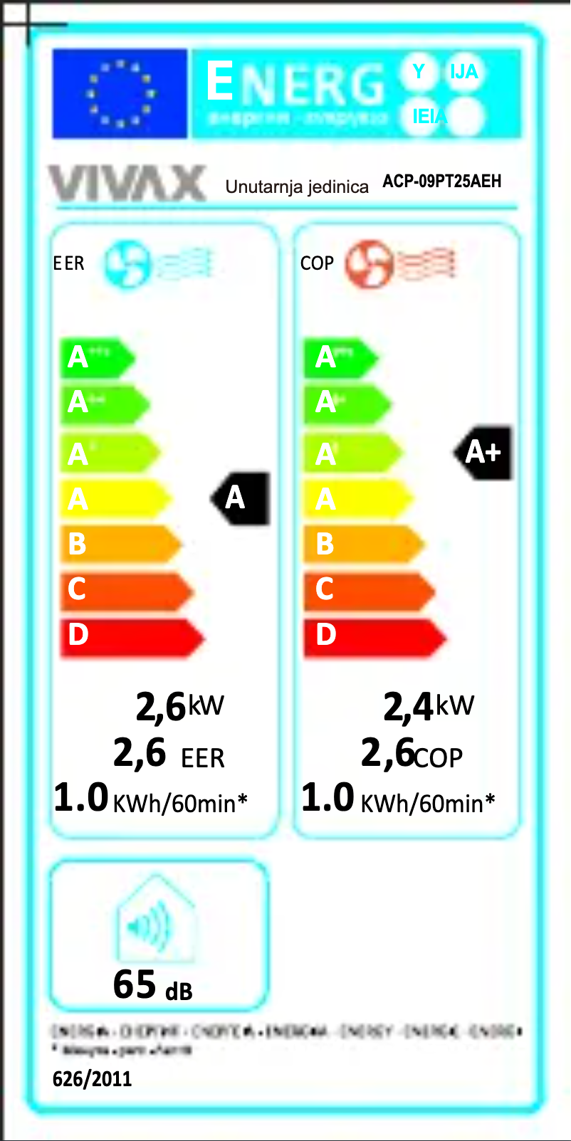 Page 1 de la notice Label énergétique Vivax ACP-09PT25AEH