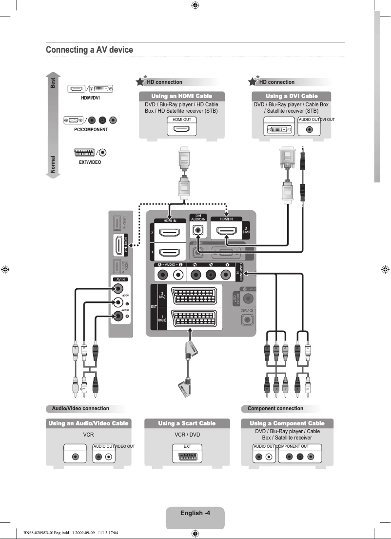 Page 1 de la notice Guide d'installation Samsung LE46B620R3W