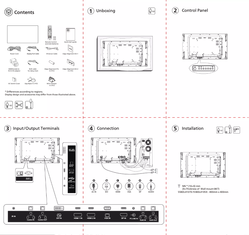 Page 1 de la notice Guide de démarrage rapide Philips 55BDL4107X