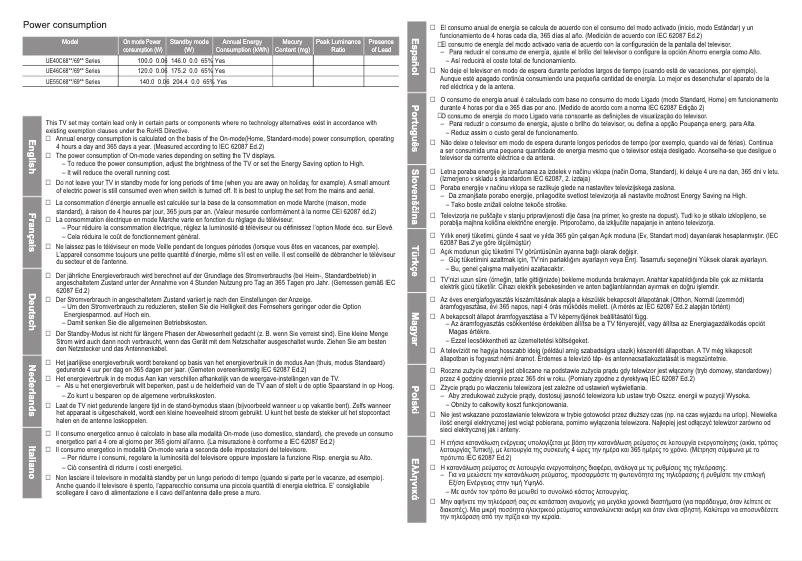 Page n°1 - Label énergétique Samsung UE55C6900VS