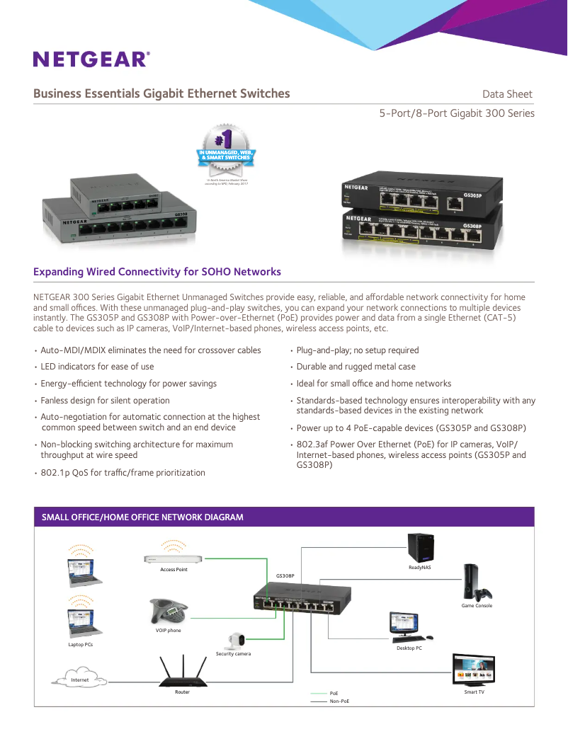 Page n°1 - Fiche technique Netgear GS308v2