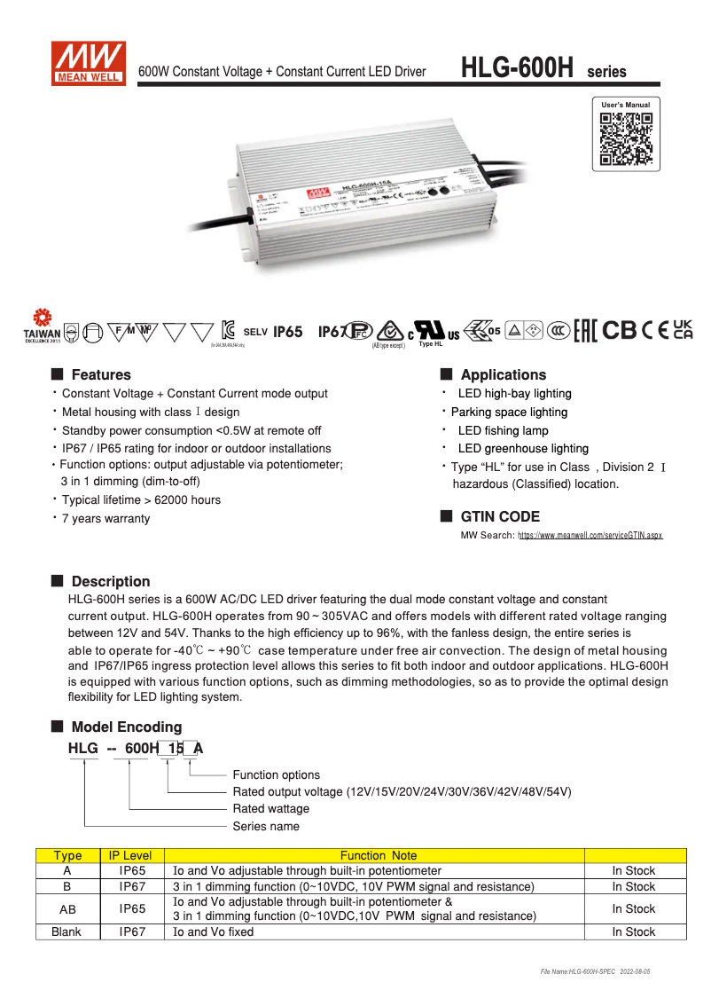 Page n°1 - Manuel utilisateur Mean Well HLG-600H-24