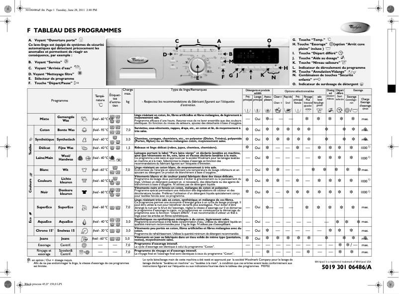 Page 1 de la notice Manuel utilisateur Whirlpool AWO 9687