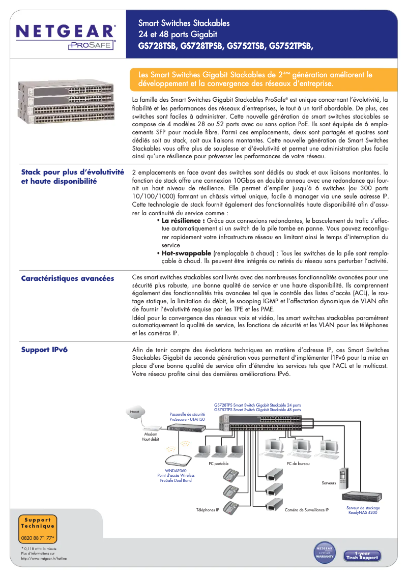 Page 1 of the manual Technical Sheet Netgear ProSafe GS728TPS