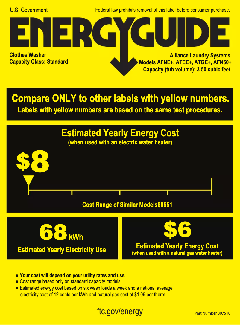Image de la première page du manuel de l'appareil SF7003WG