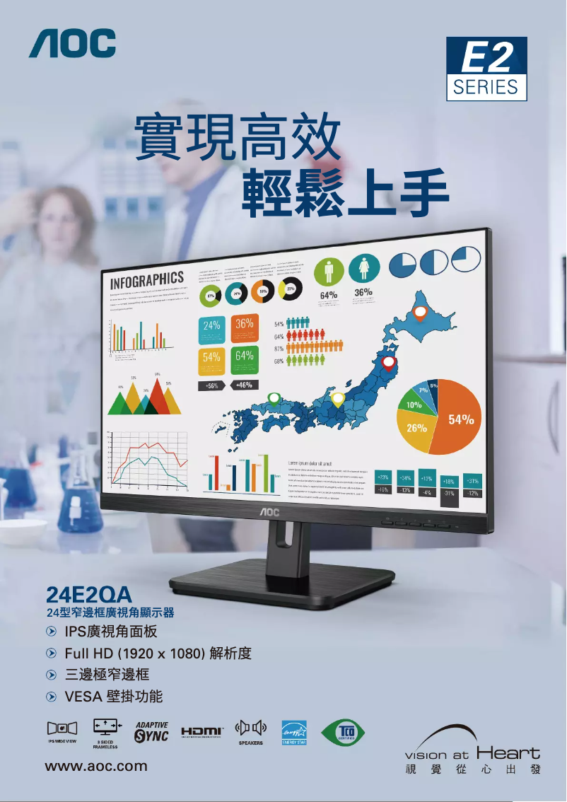 Page 1 de la notice Catalogue AOC 24E2QA