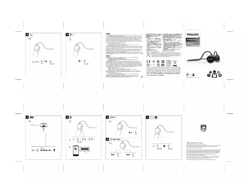 Page 1 de la notice Guide de démarrage rapide Philips TAA1609