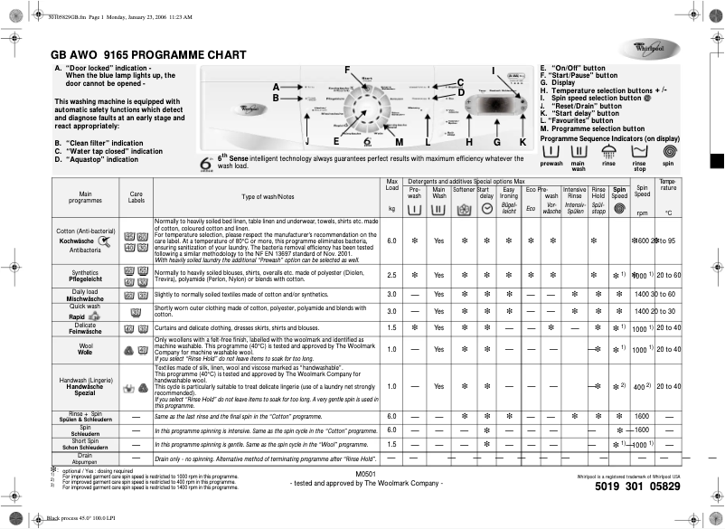 Page 1 de la notice Manuel utilisateur Whirlpool AWO 9165
