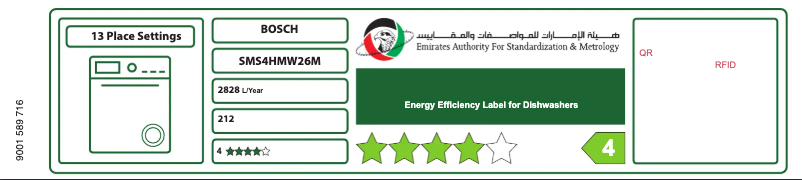 Página 1 del manual Etiqueta energética Bosch SMS4HMW26M