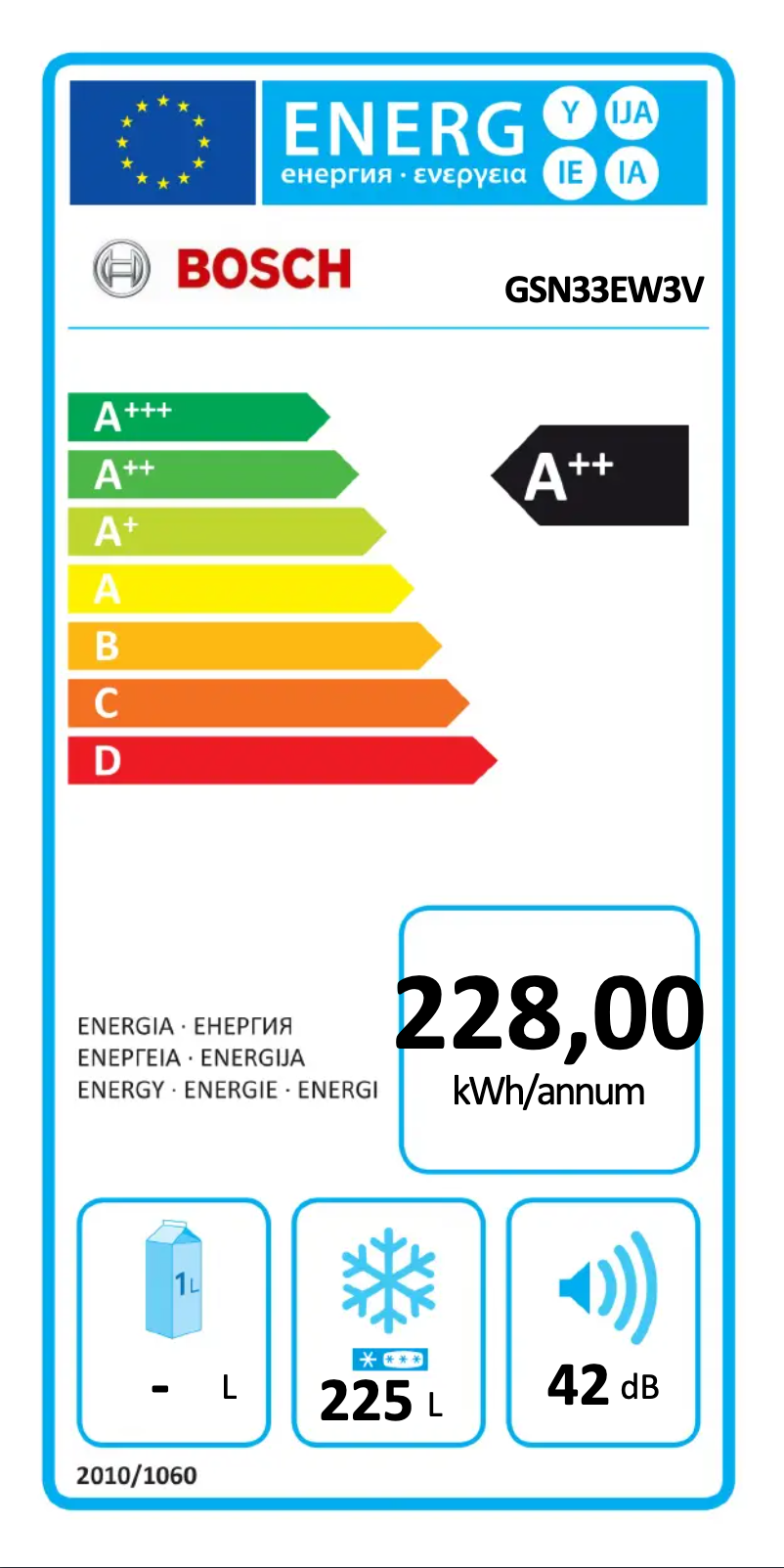 Page n°1 - Label énergétique Bosch GSN33EW3V