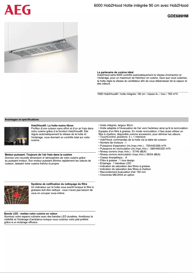 Página 1 del manual Ficha técnica AEG GDE689HM