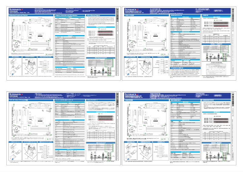 Image de la première page du manuel de l'appareil C7Z170-SQ