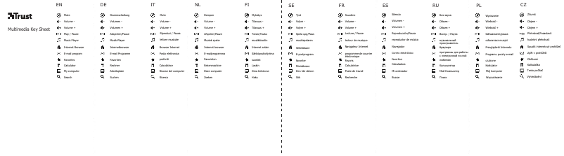 Page 1 de la notice Manuel utilisateur Trust Eyso 18949