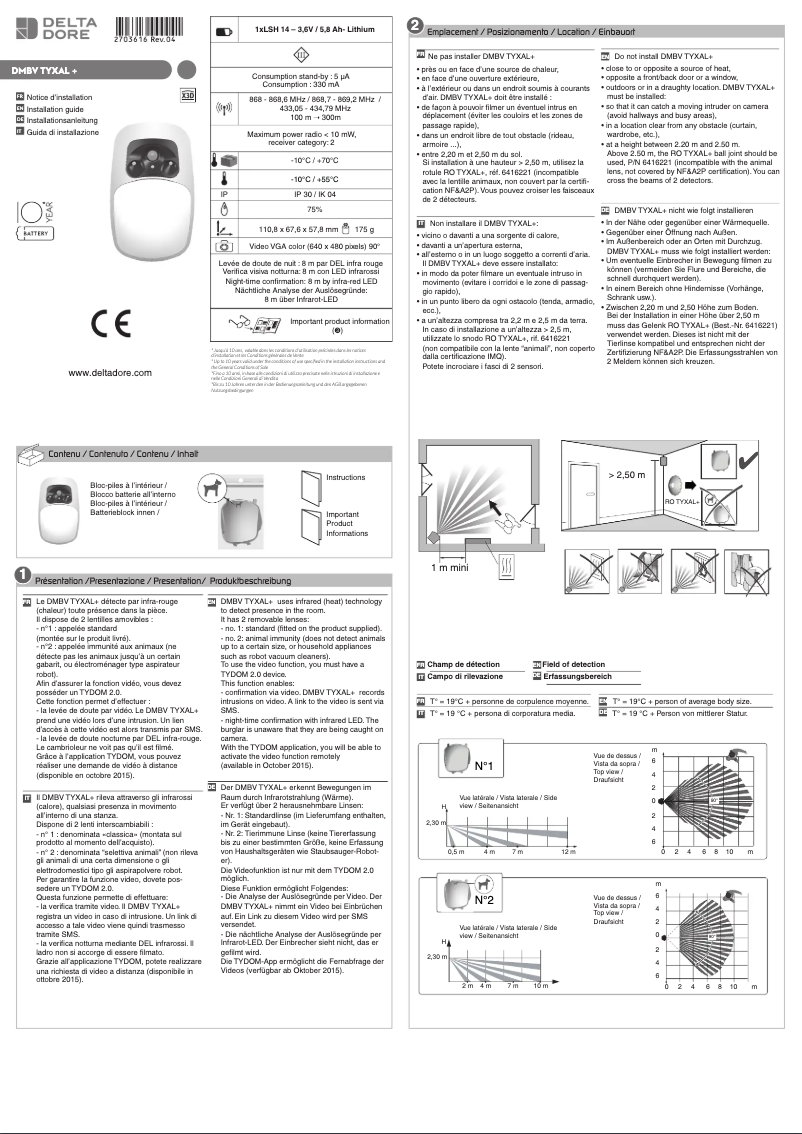 Image de la première page du manuel de l'appareil TYDOM 2.0