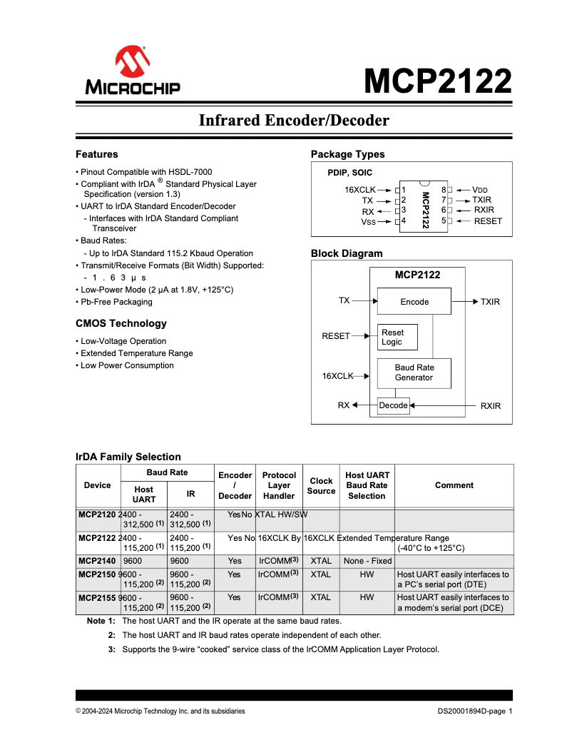 Image de la première page du manuel de l'appareil MCP2122