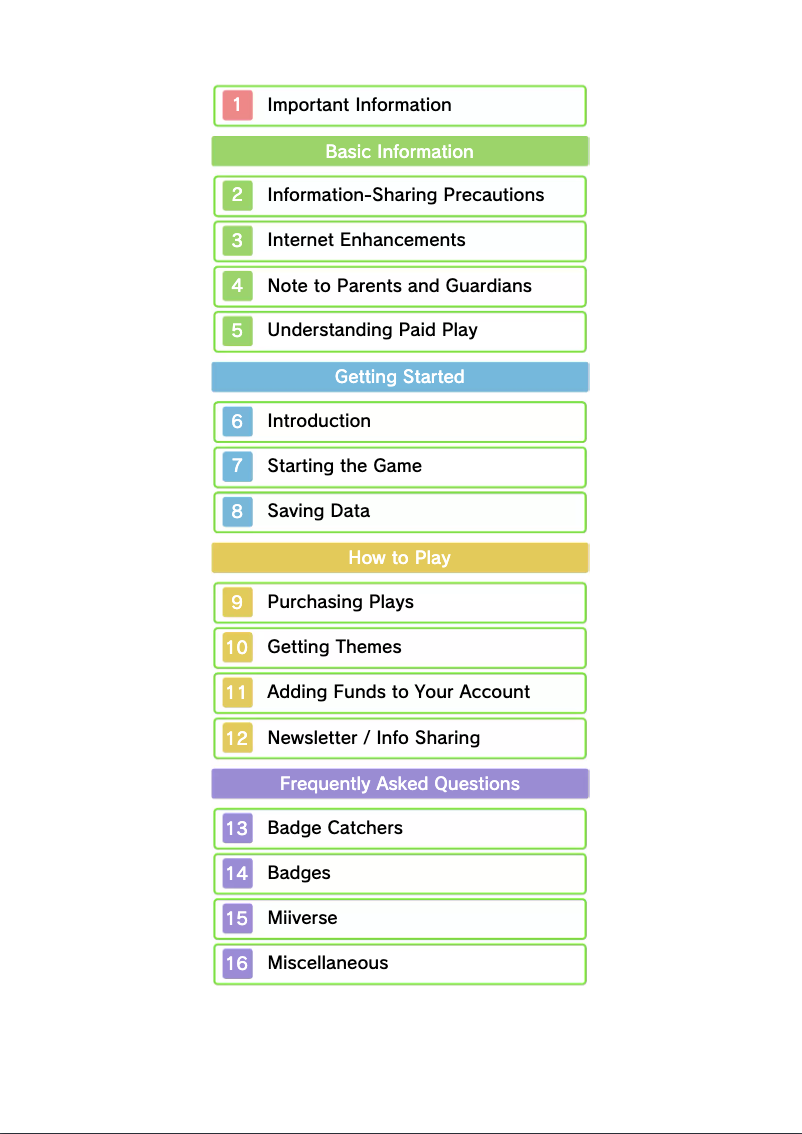 Page n°1 - Manuel utilisateur Nintendo Badge Arcade (3DS)