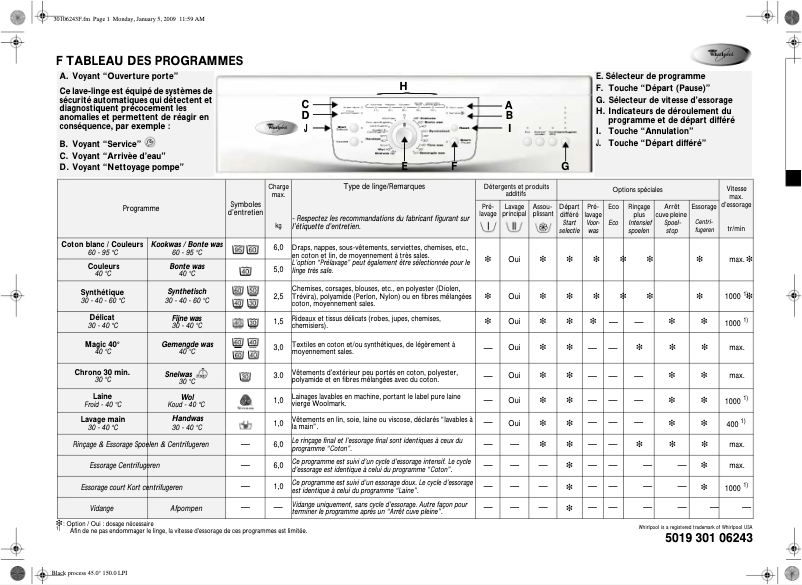 Image de la première page du manuel de l'appareil AWO 646
