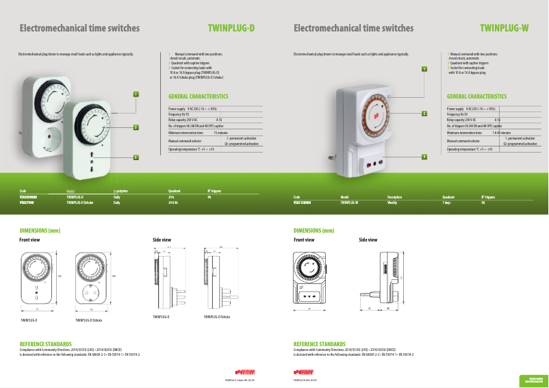 Image de la première page du manuel de l'appareil Twinplug-W