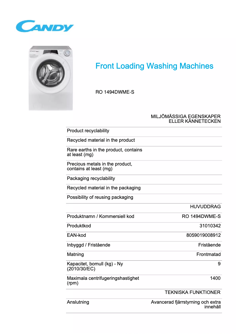 Página 1 del manual Ficha técnica Candy RO 1494DWME/1-S