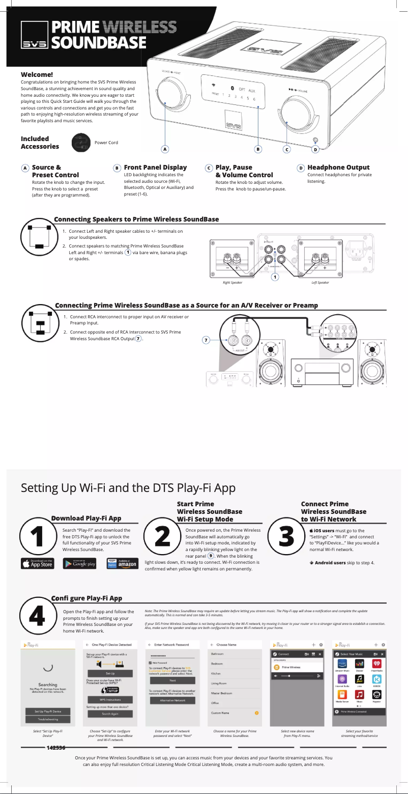 Image de la première page du manuel de l'appareil Prime Wireless SoundBase