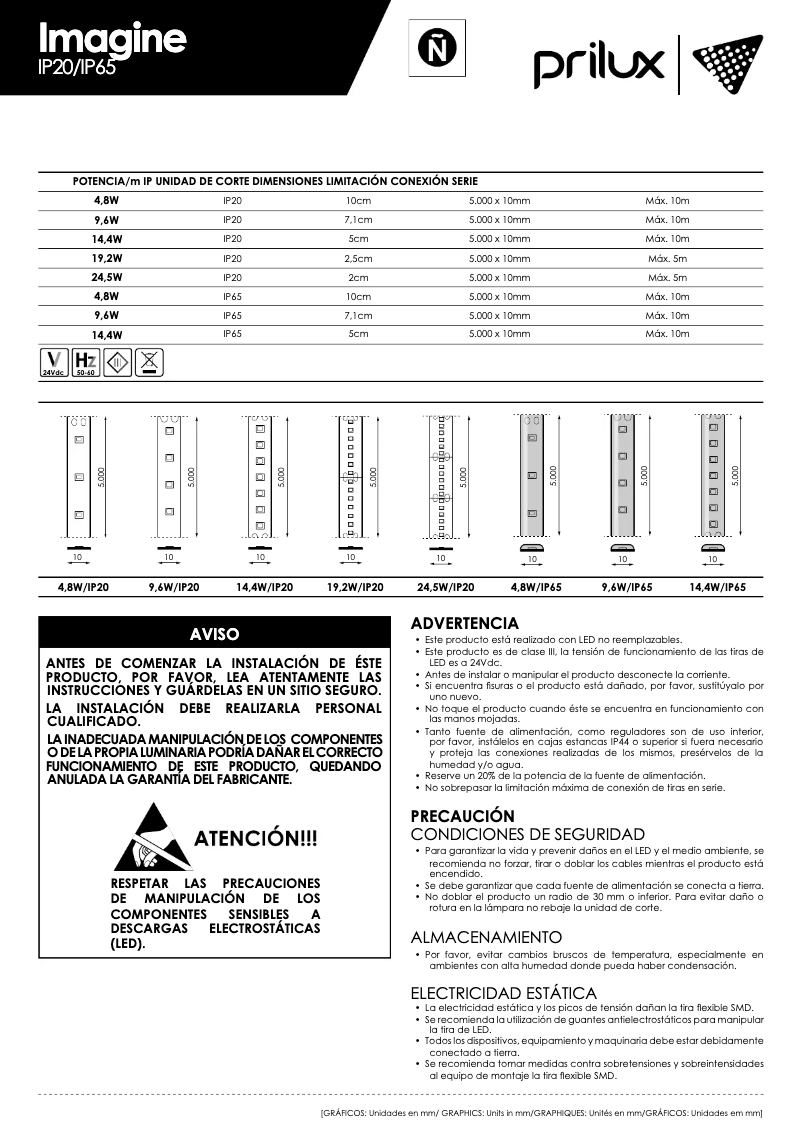 Page 1 de la notice Manuel utilisateur Prilux 470964