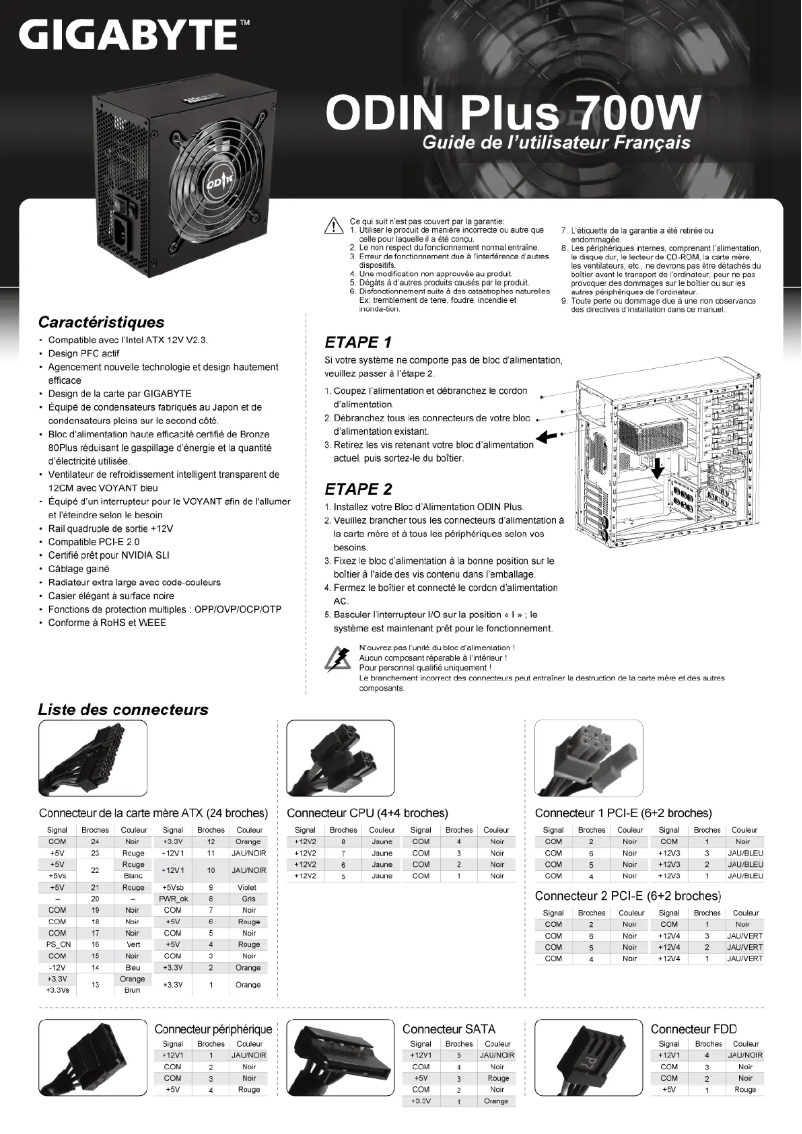 Page 1 de la notice Manuel utilisateur Gigabyte ODIN Plus 700W