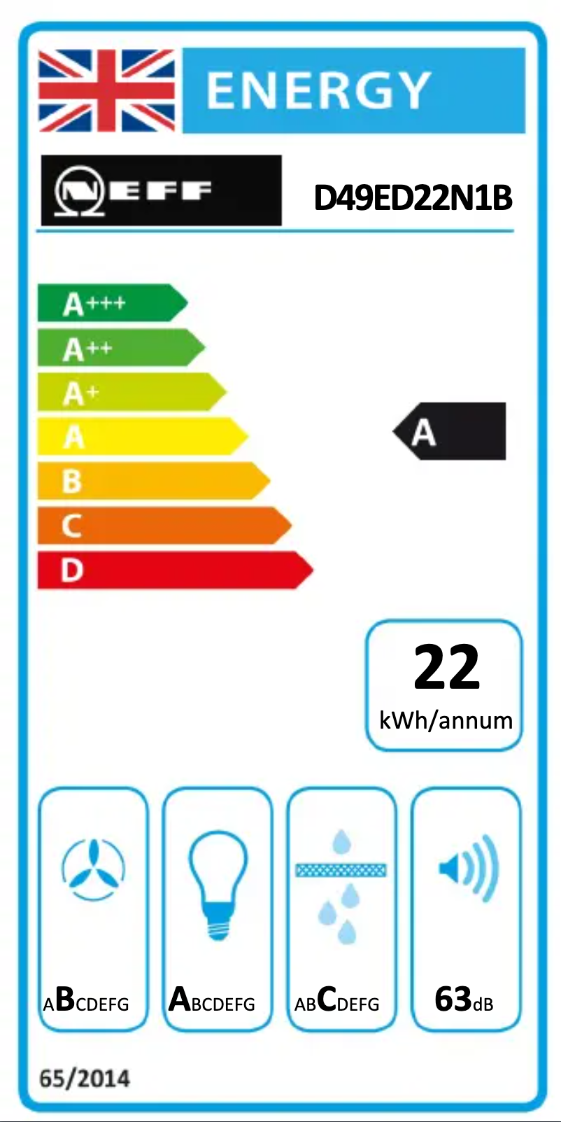 Page n°1 - Label énergétique Neff D49ED22N1B