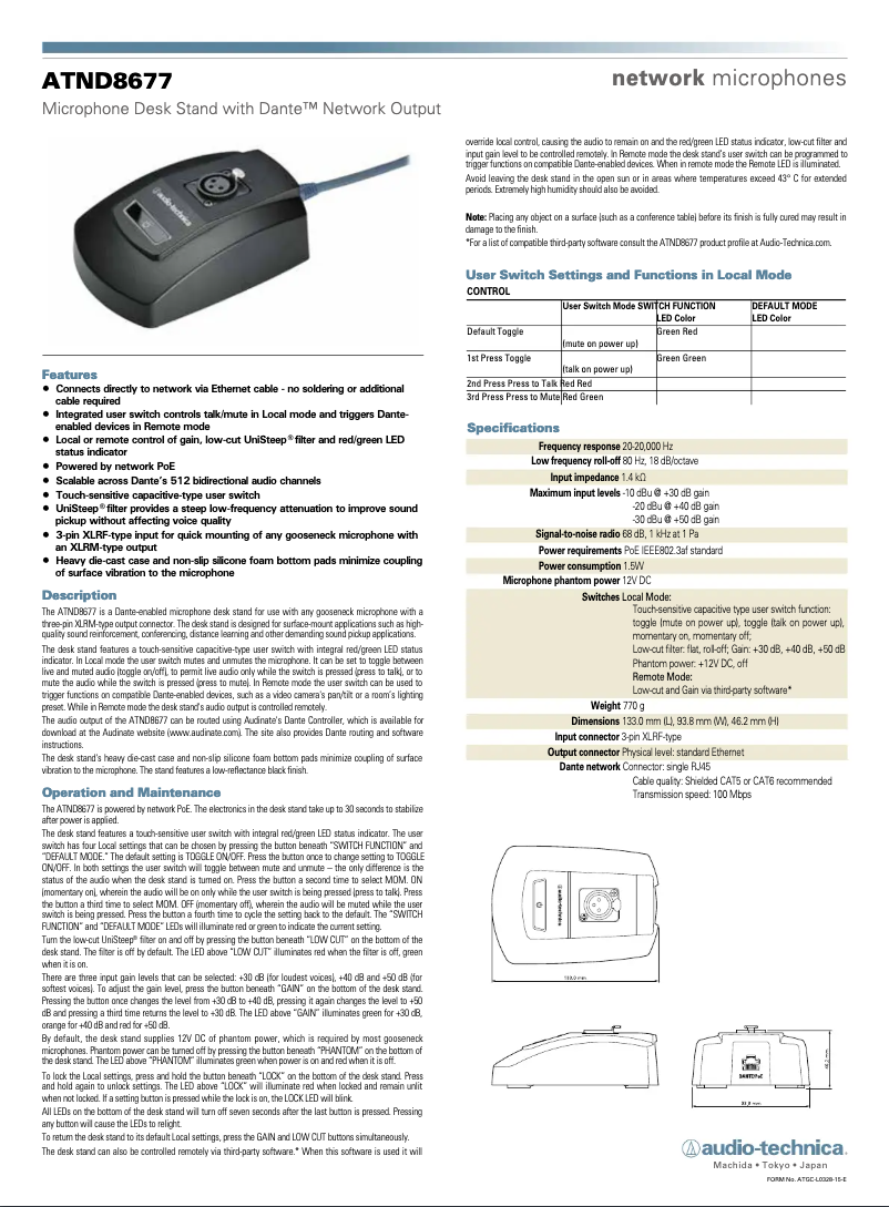 Page n°1 - Manuel utilisateur Audio-Technica ATND8677a
