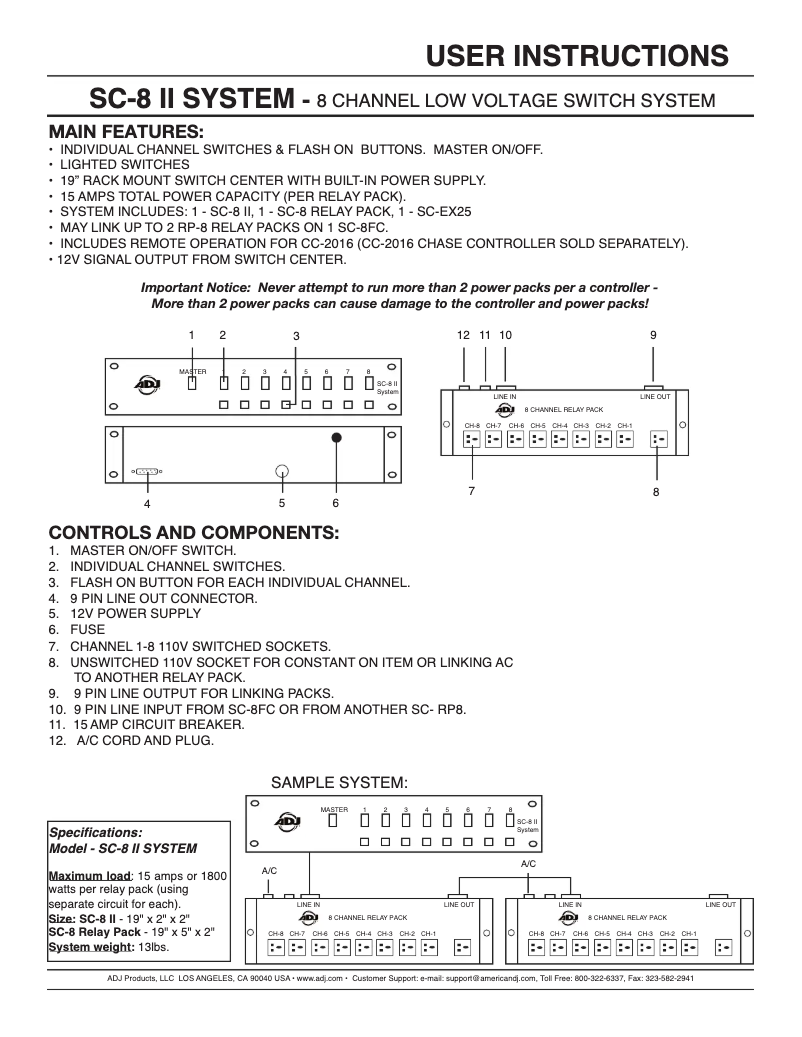 Página 1 del manual Manual de usuario American DJ SC-8 II