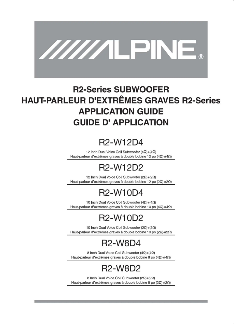 Image de la première page du manuel de l'appareil R2-W12D2
