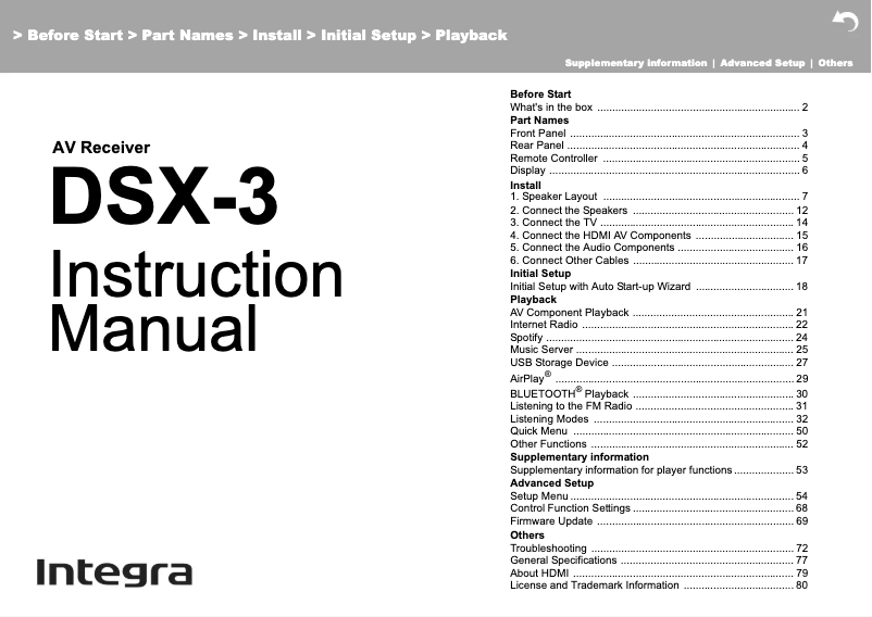 Page 1 of the manual User Manual Integra DSX-3