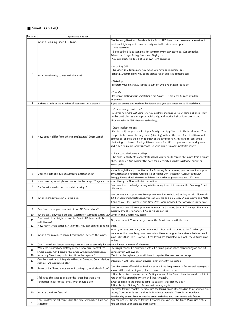 Page n°1 - Guide d'installation Samsung GB8XH9009AF0CA