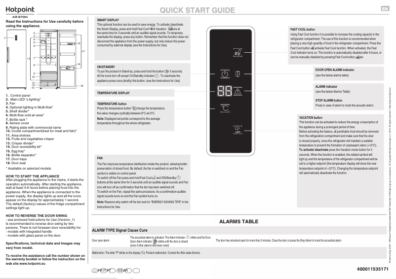 Image de la première page du manuel de l'appareil SH8 2D XROFD 2