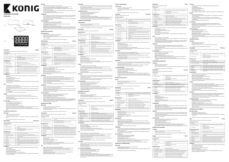 Page 1 de la notice Manuel utilisateur Konig KN-PS800B