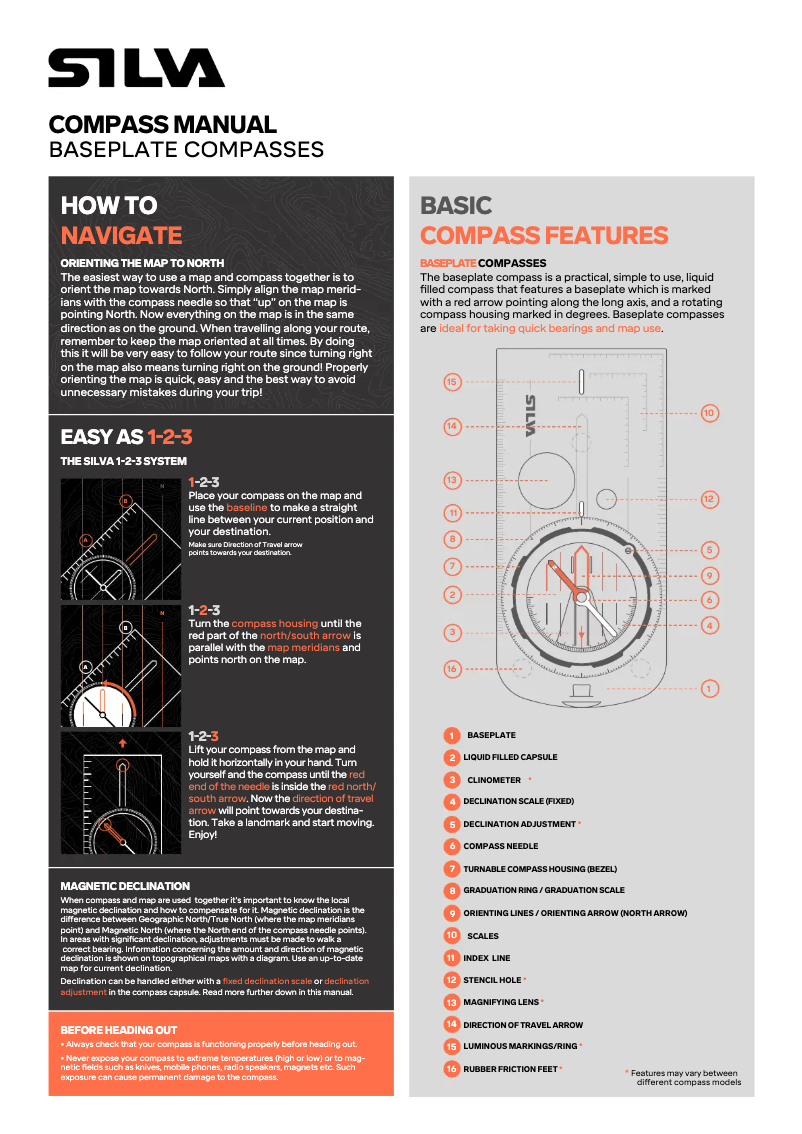 Imagen de la primera página del manual del dispositivo Compass