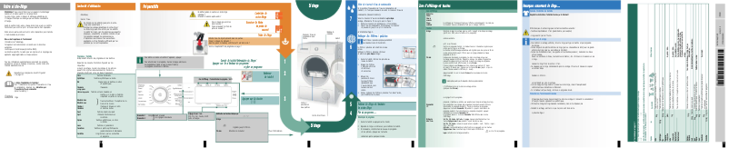 Page 1 de la notice Manuel utilisateur Bosch WTY86780FF