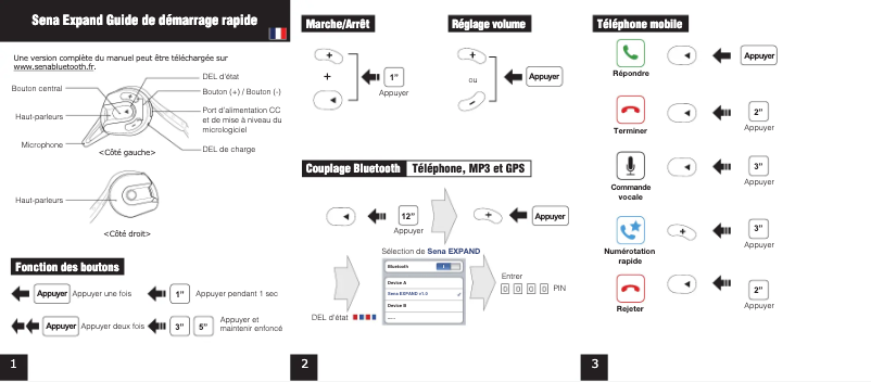 Page n°1 - Guide de démarrage rapide Sena Expand