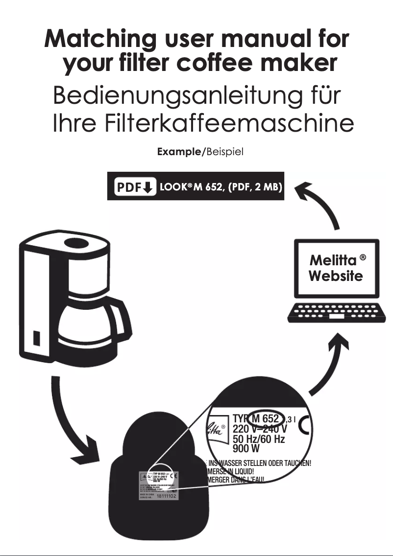 Page n°1 - Manuel utilisateur Melitta LOOK M640