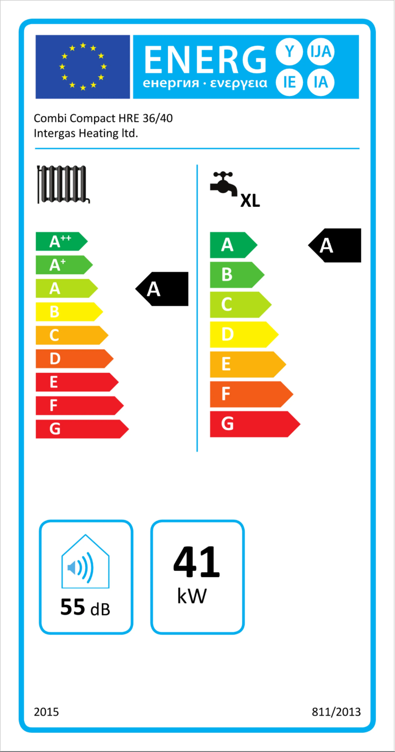 Page n°1 - Label énergétique Intergas Combi Compact HRE 36/40