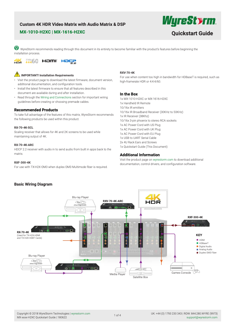 Imagen de la primera página del manual del dispositivo TX-H2X-HDBT