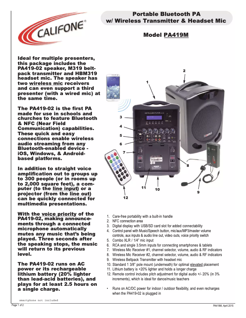 Image de la première page du manuel de l'appareil PA419M