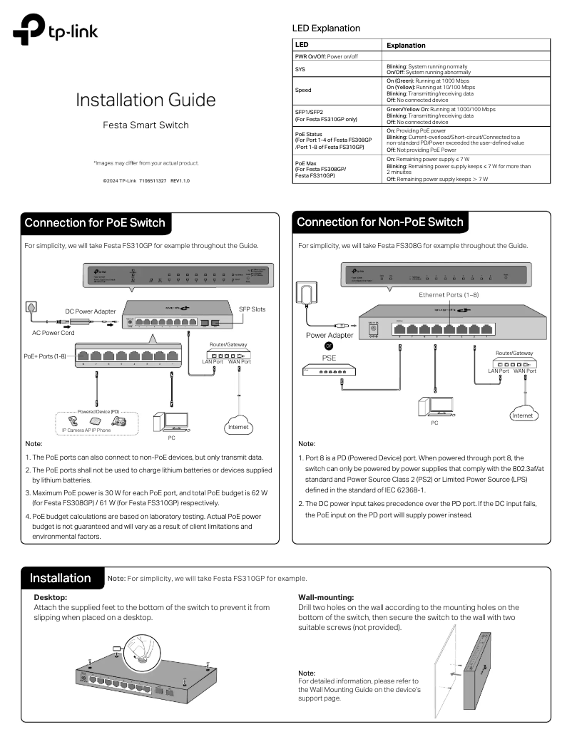 Page n°1 - Guide d'installation TP-Link Festa FS328GP