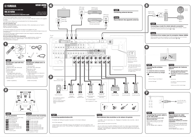 Page n°1 - Manuel utilisateur Yamaha RX-A1040