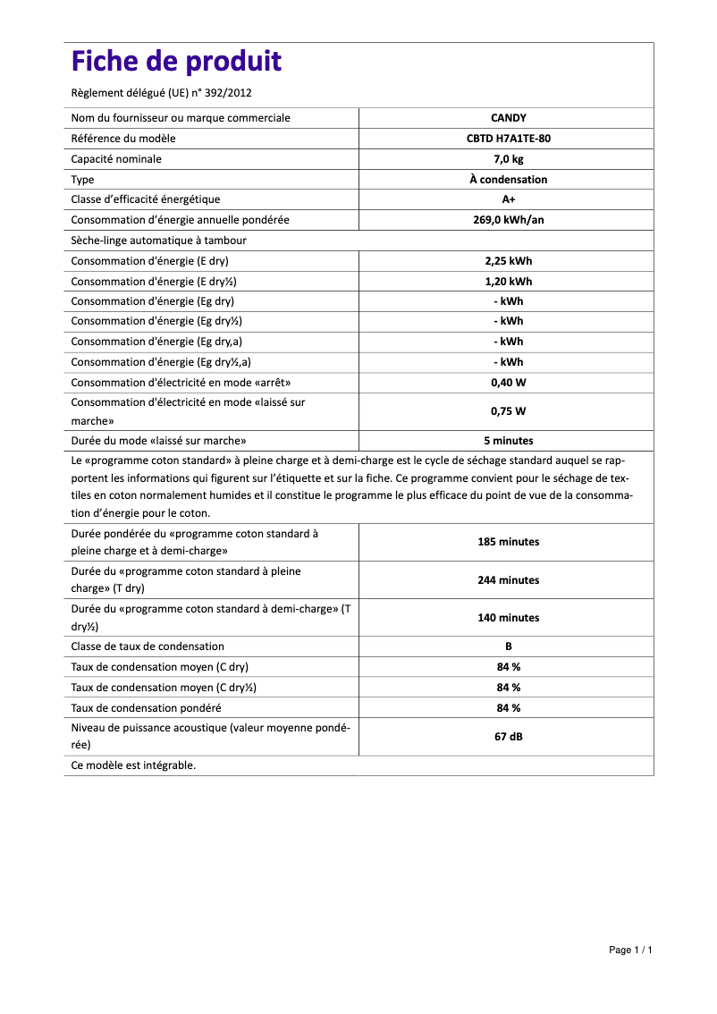 Page 1 de la notice Fiche technique Candy CBTD H7A1TE-80